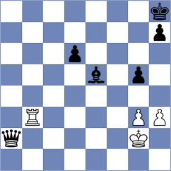Bogaudinov - Gonzalez Zamora (chess.com INT, 2023)
