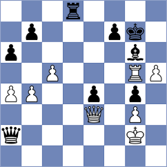 Ziegenfuss - Nemcova (chess.com INT, 2021)