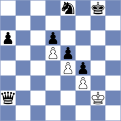 Eynullaeva - Kalajzic (Chess.com INT, 2021)