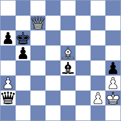 Bychkov - Bettalli (chess.com INT, 2023)