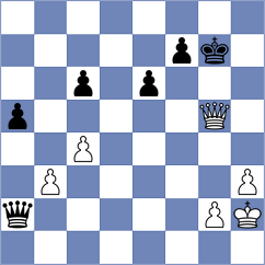 Teimouri Yadkuri - Ma Qun (chess.com INT, 2023)