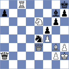 Sohal - Deviprasath (Chess.com INT, 2021)
