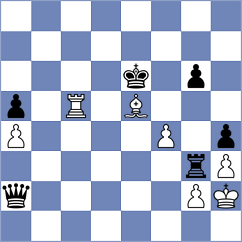 Koutsin - Causo (chess.com INT, 2023)