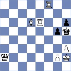Mkrtchian - Dordzhieva (chess.com INT, 2021)