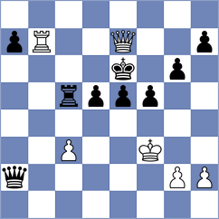 Kyrychenko - Taranenko (chess.com INT, 2023)