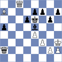 Kathmale - Ramakrishna (Chess.com INT, 2021)