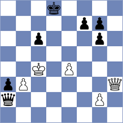 Bielinski - Sai Agni Jeevitesh (chess.com INT, 2024)