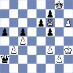 Ankerst - Jarocka (chess.com INT, 2024)