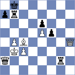 Weetik - Gokhale (chess.com INT, 2024)