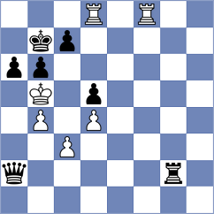 Broca Jimenez - Demin (chess.com INT, 2021)