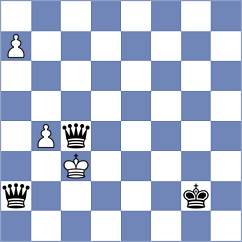Shreyans - Li (chess.com INT, 2021)