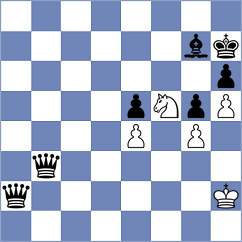 Vantika - Afanasieva (chess.com INT, 2024)