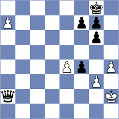 Mustafayev - Vysochin (chess.com INT, 2023)