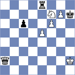 Chaqryan - Vardapetyan (Chess.com INT, 2020)