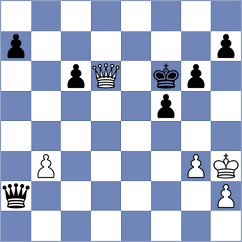Bazilius - Cnejev (chess.com INT, 2023)