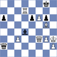 Yilmaz - Itkin (Chess.com INT, 2020)