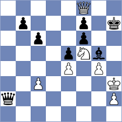 Matinian - Steinberg (chess.com INT, 2022)