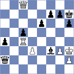 Nuri - Andreikin (Chess.com INT, 2020)