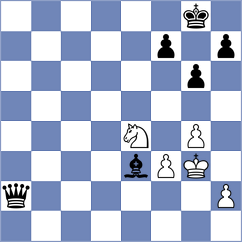 Sanchez Alvares - Hryzlova (chess.com INT, 2023)