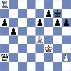Lohani - Golubenko (chess.com INT, 2024)