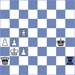 Antonio - Shailesh (chess.com INT, 2022)