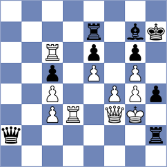 Polatel - Issabayev (chess.com INT, 2023)