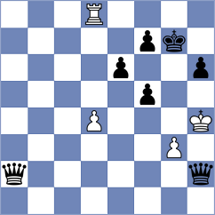 Nadera - Jaque Gutierrez (chess.com INT, 2023)