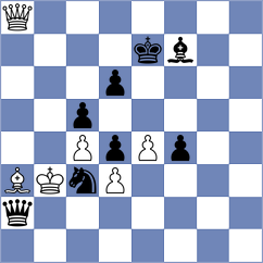 Jimenez - Sokolin (chess.com INT, 2023)