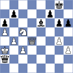 Sanchez Enriquez - Hess (chess.com INT, 2024)