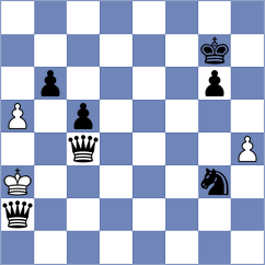 Wiegmann - Vusatiuk (chess.com INT, 2022)