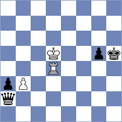 Arvind - Pantzar (Chess.com INT, 2021)