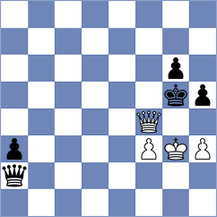 Gedgafov - Osorio Itanare (Chess.com INT, 2020)