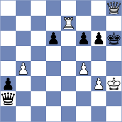 Volkov - Belyakov (chess.com INT, 2024)