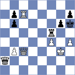 Dobrov - Movileanu (Chess.com INT, 2019)