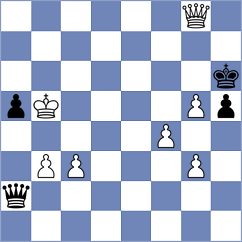 Gabrielian - Aliavdin (chess.com INT, 2021)
