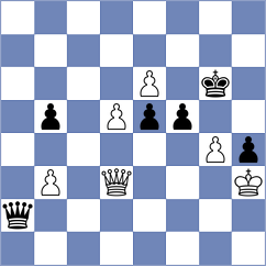 Lonoff - Mickiewicz (Chess.com INT, 2021)