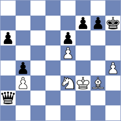 Colpe - Anton Guijarro (chess.com INT, 2023)