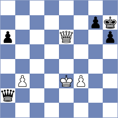 Zakaryan - Gokerkan (chess.com INT, 2023)