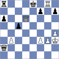 Ranasinghe - Abaeva (Chess.com INT, 2020)