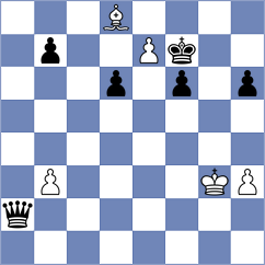 Sergeev - Gevorgyan (Chess.com INT, 2020)