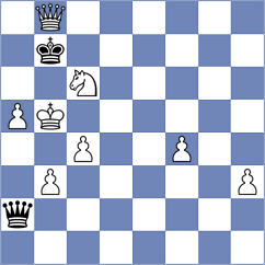 Popov - Jacobson (chess.com INT, 2023)