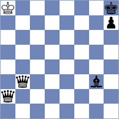 Vivaan Vishal Shah - Marin Masis (chess.com INT, 2023)