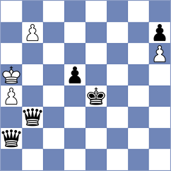 Chang - Vu (Chess.com INT, 2020)
