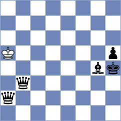 Koksal - Demchenko (chess.com INT, 2023)
