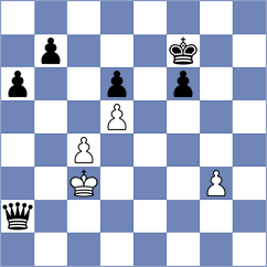 Benitez - Berbari (chess.com INT, 2021)