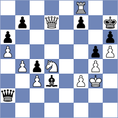 Kamsky - Hoang Thi Bao Tram (chess.com INT, 2023)