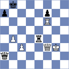 Dudzinski - Rosenberg (chess.com INT, 2021)