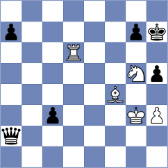 Nunez V - Burke (chess.com INT, 2024)