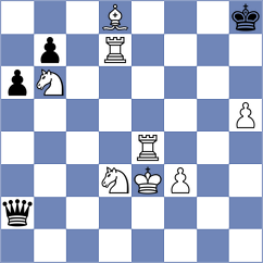 Yim - Wang (chess.com INT, 2021)