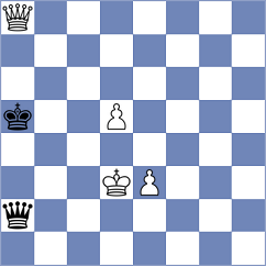 Sargissian - Liou (Chess.com INT, 2017)